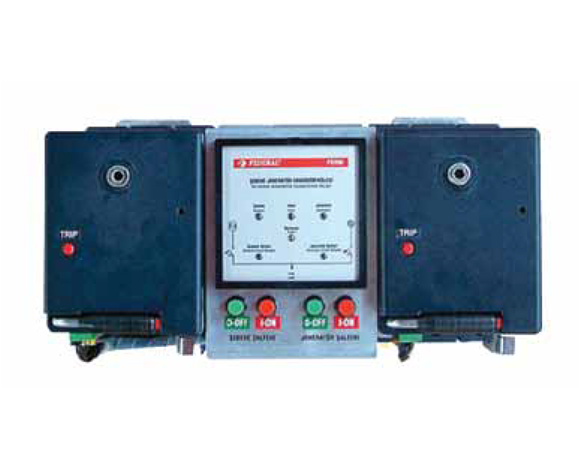 Alternative Inverser