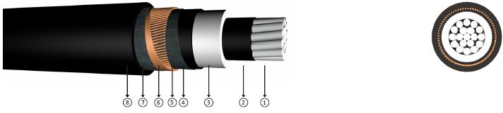 NA2XS(FL)2Y (AL/XLPE/WBT/CWS/WBT/MDPE)